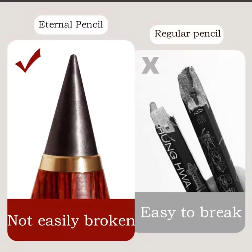 Redwood Writing Pencil Hb Repl – обзор и цена Stationery Office